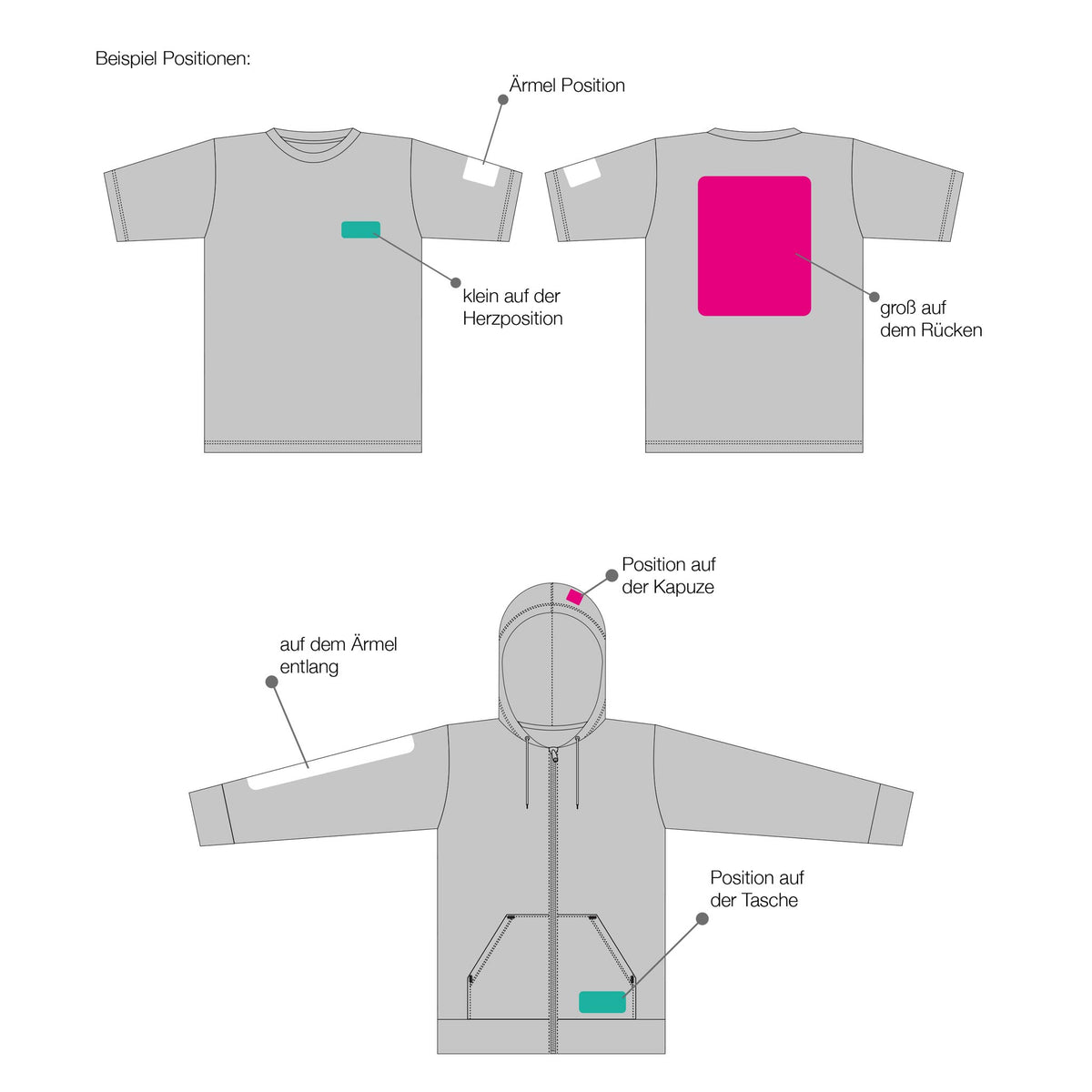Katalogseite mit Veredelungsbeispielen von TEXTIL.Team
