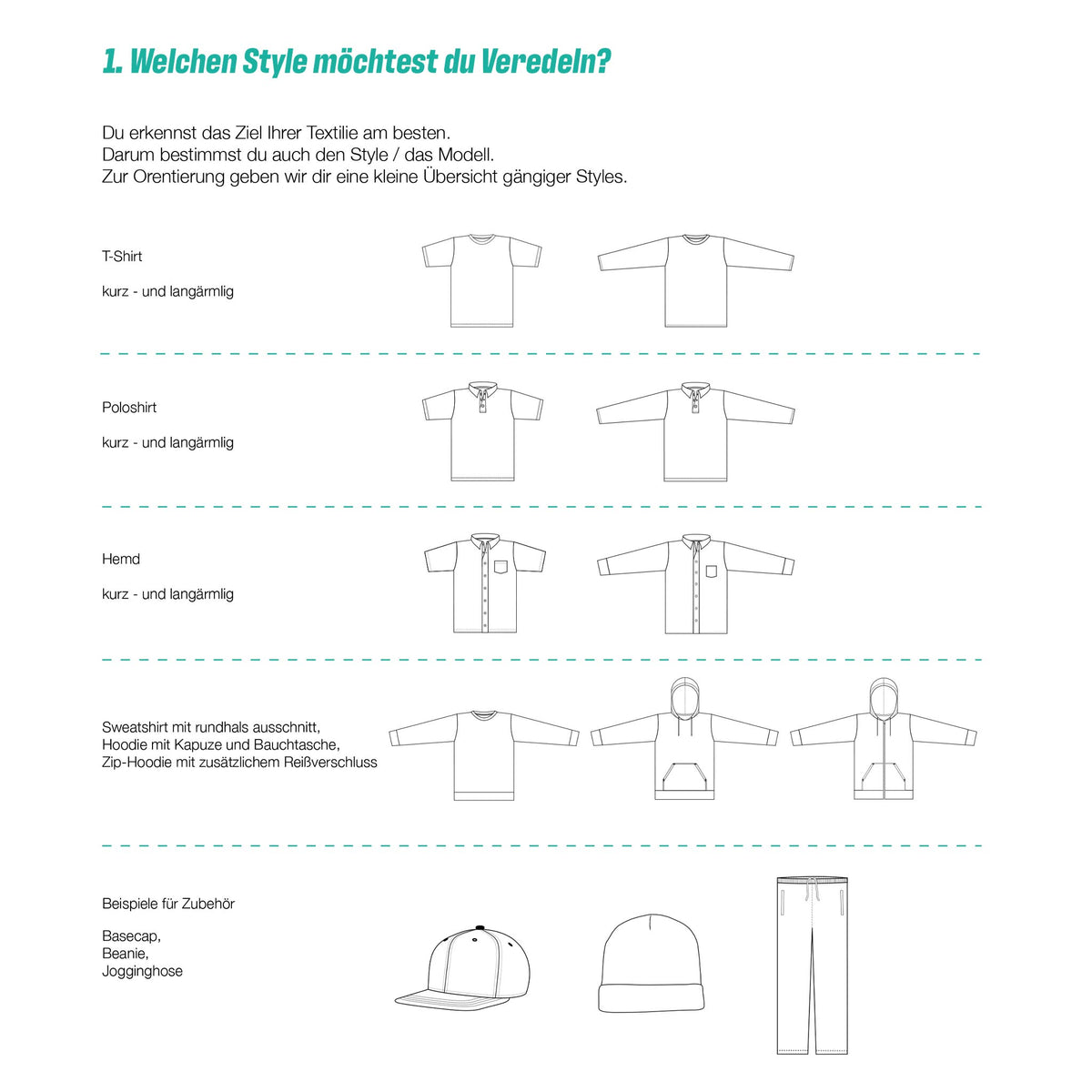 Katalogseite mit Produkt- und Druckbeispielen von TEXTIL.Team